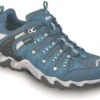 Meindl Respond Lady GTX -Meindl meindl respond lady gtx petrol turkis 3 5 uk 36 eur petrol turkis 0